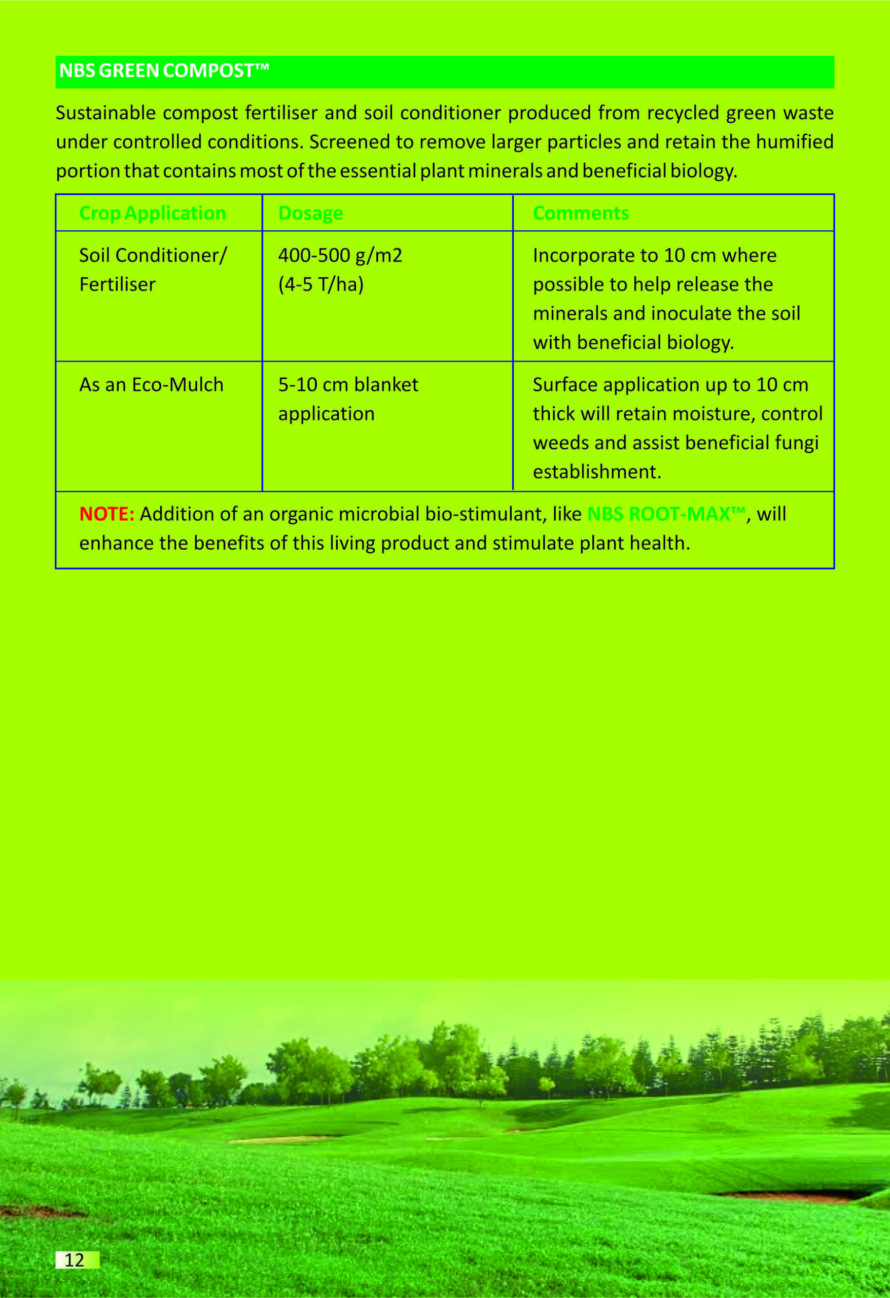 5-NBS-Green-Compost-1-scaled-1.jpg
